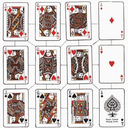 Kahuna Coeur: Spielplan (ohne Joker)