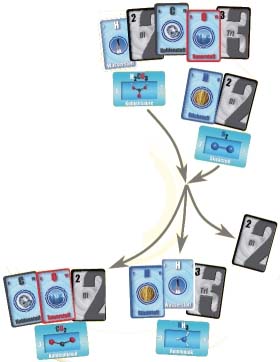 Chemix: Kartenauslage